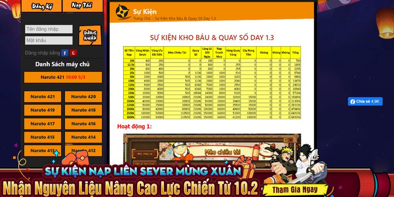 Giới thiệu về sản phẩm game quay slot Naruto