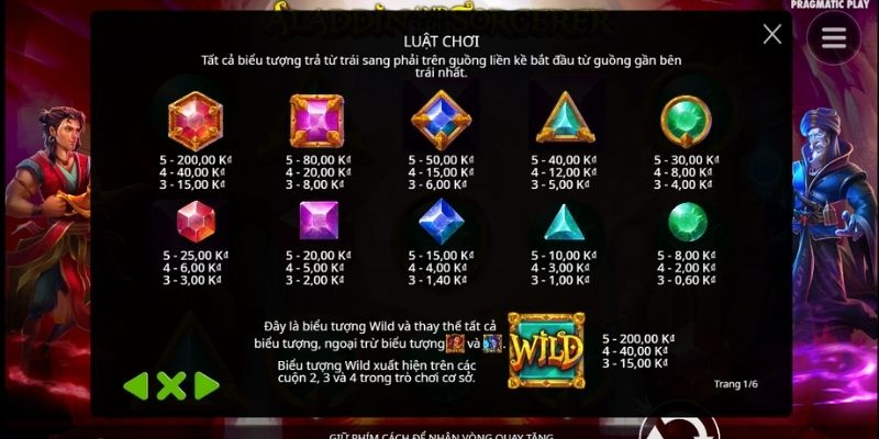 Một số thuật ngữ thường gặp khi chơi game aladin